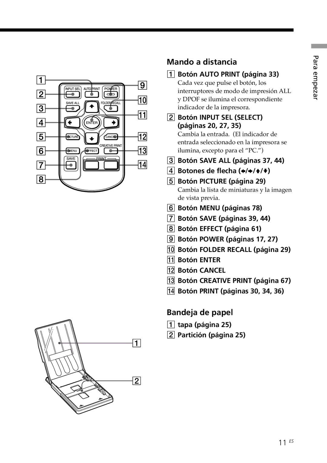 Sony DPP-SV88 operating instructions Mando a distancia, Bandeja de papel, 11 ES, Botón Input SEL Select páginas 20, 27 