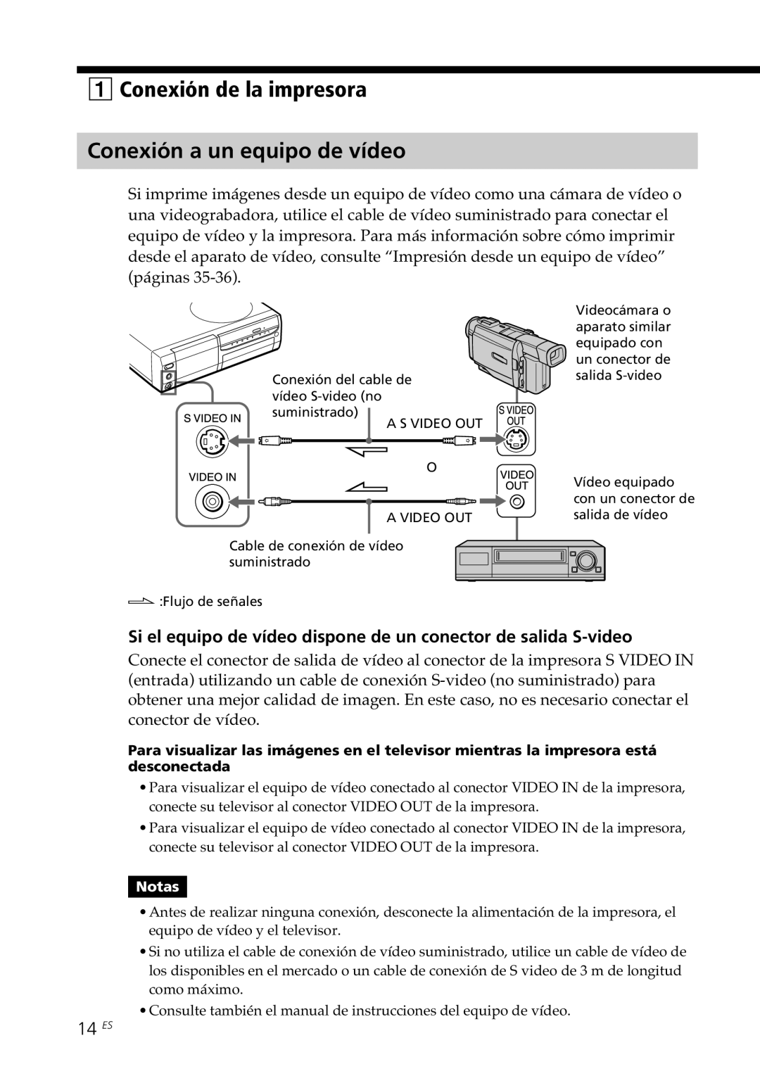 Sony DPP-SV88 operating instructions Conexión de la impresora Conexión a un equipo de vídeo, 14 ES 