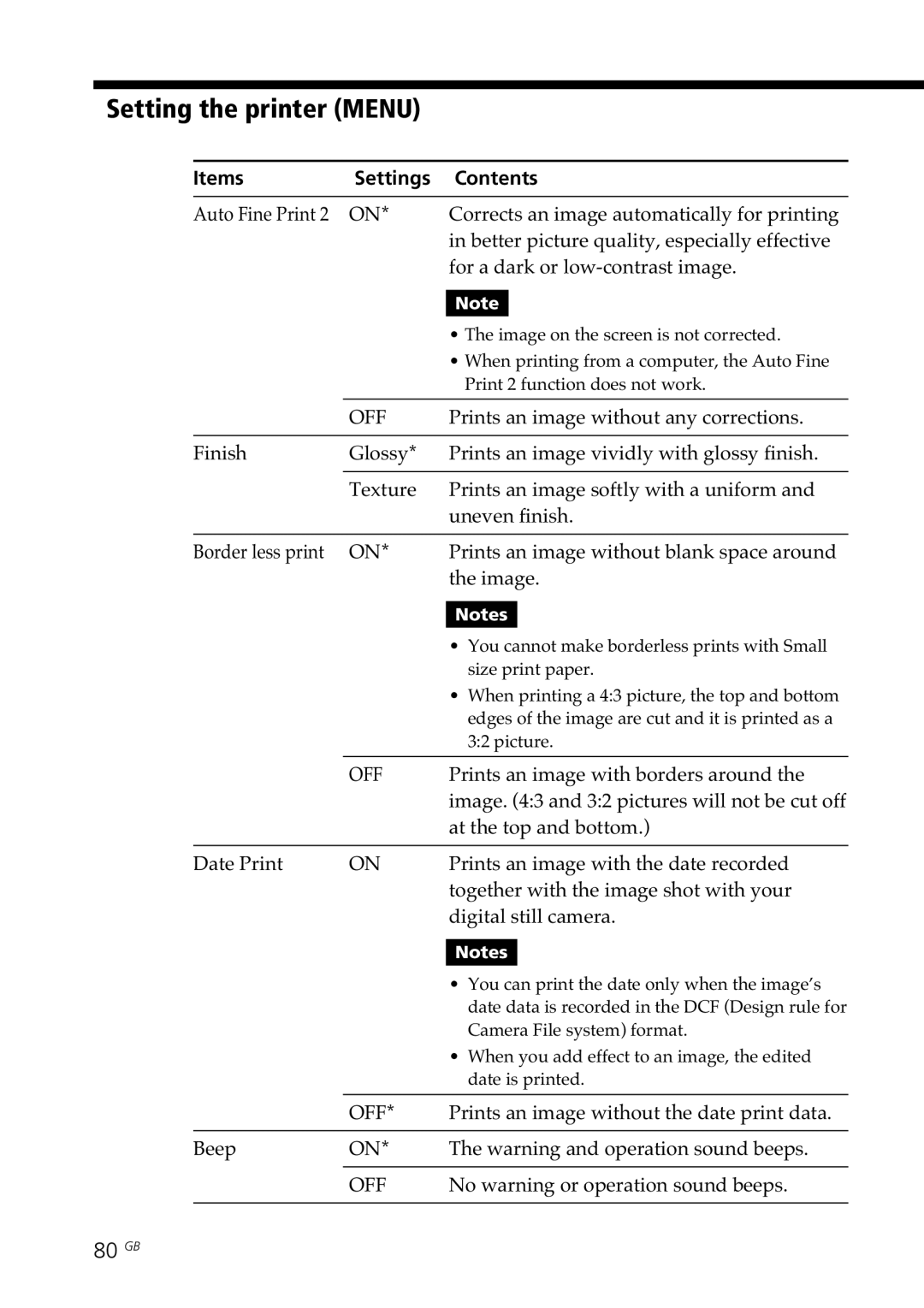 Sony DPP-SV88 operating instructions Setting the printer Menu, 80 GB, Items Settings Contents 