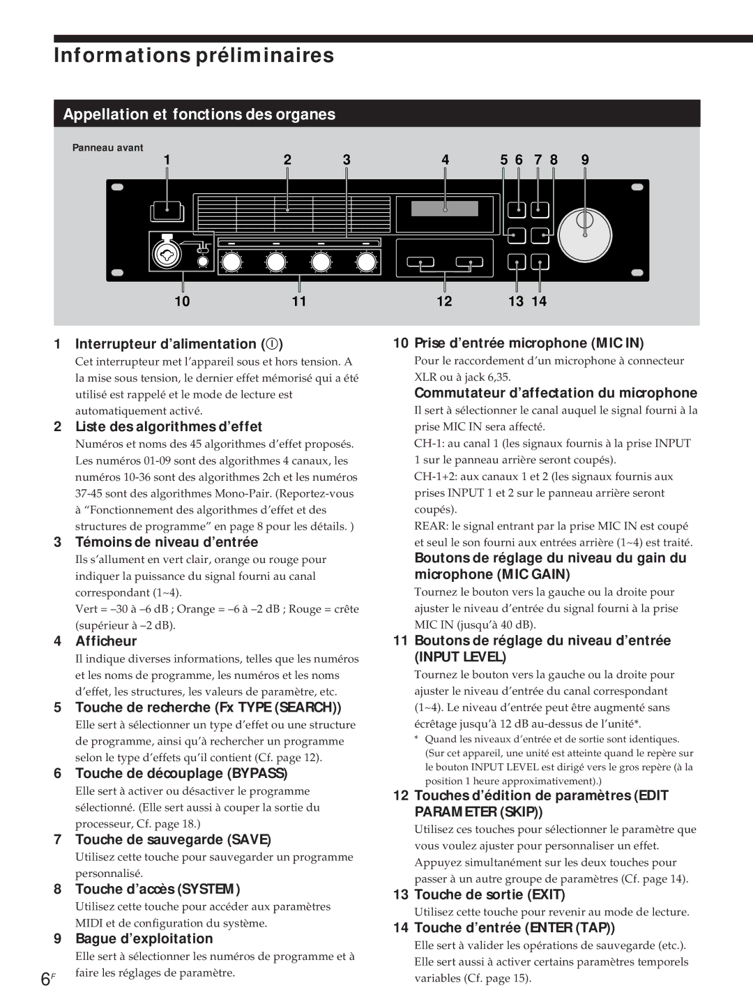 Sony DPS-V55M operating instructions Informations préliminaires, Appellation et fonctions des organes 