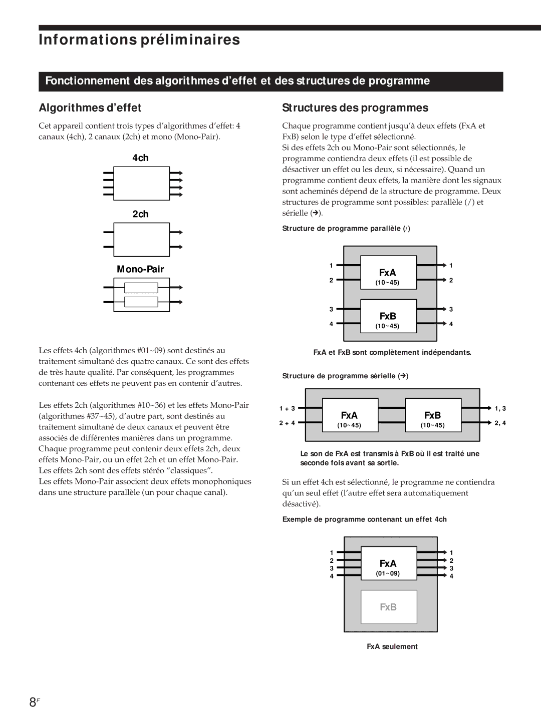 Sony DPS-V55M operating instructions Structure de programme parallèle, Structure de programme sérielle m FxA FxB 