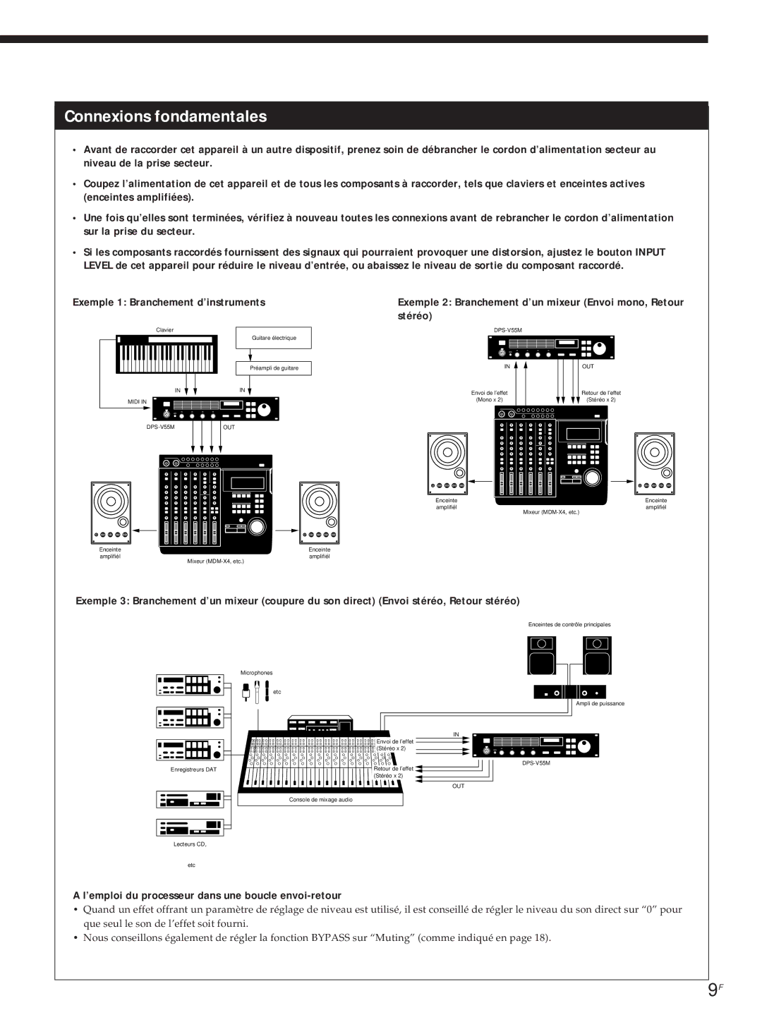 Sony DPS-V55M operating instructions Connexions fondamentales, Exemple 1 Branchement d’instruments 