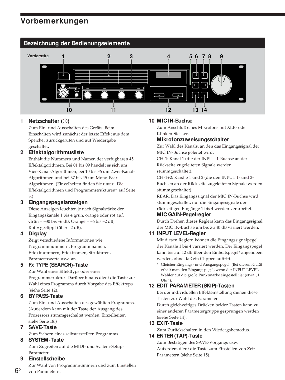 Sony DPS-V55M operating instructions Vorbemerkungen 