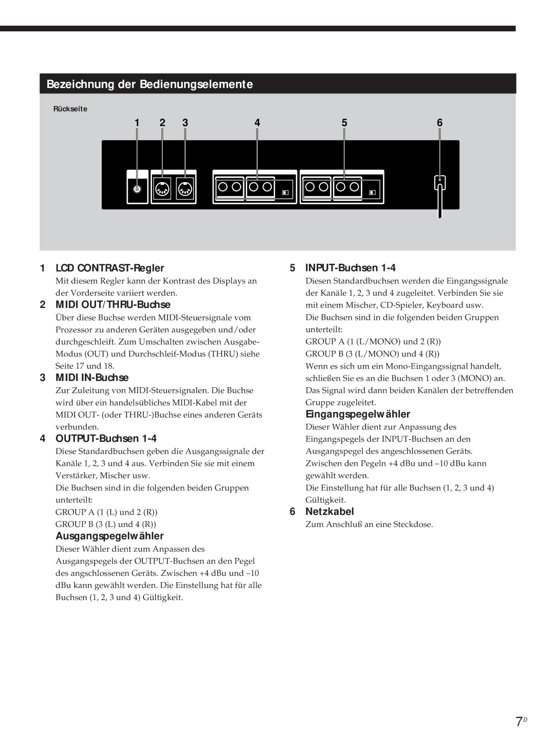 Sony DPS-V55M operating instructions Bezeichnung der Bedienungselemente 