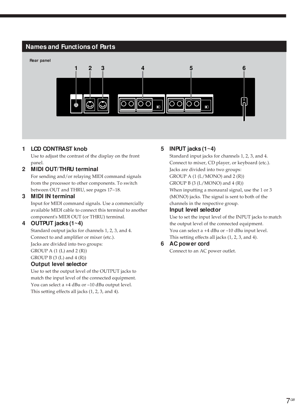 Sony DPS-V55M LCD Contrast knob, Midi OUT/THRU terminal, Midi in terminal, Output jacks 1~4, Output level selector 