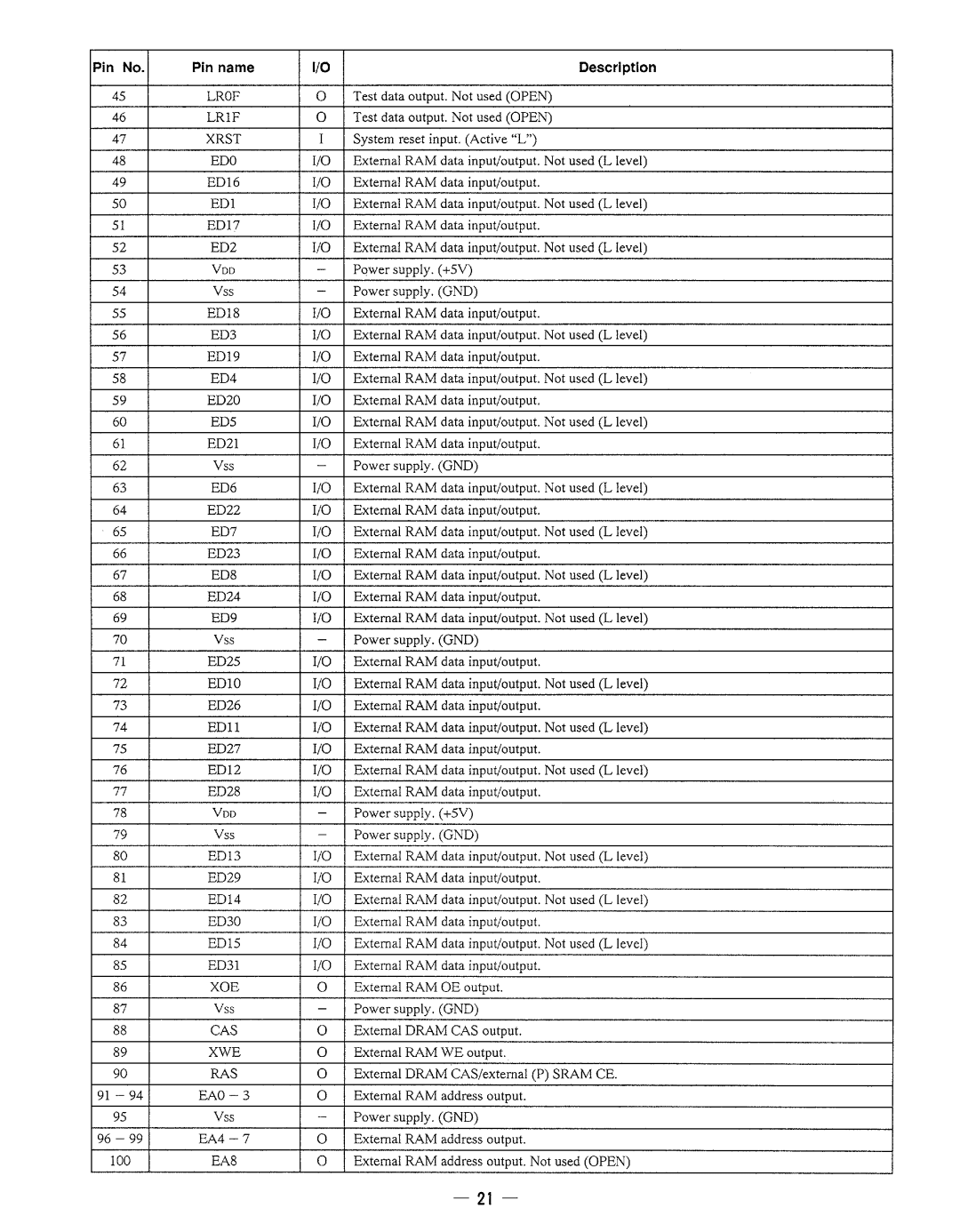 Sony DPS-V77 service manual LR1F, ED2, ED4, ED7, ED8, ED9, Xoe, Xwe, EAO-3, EA8 