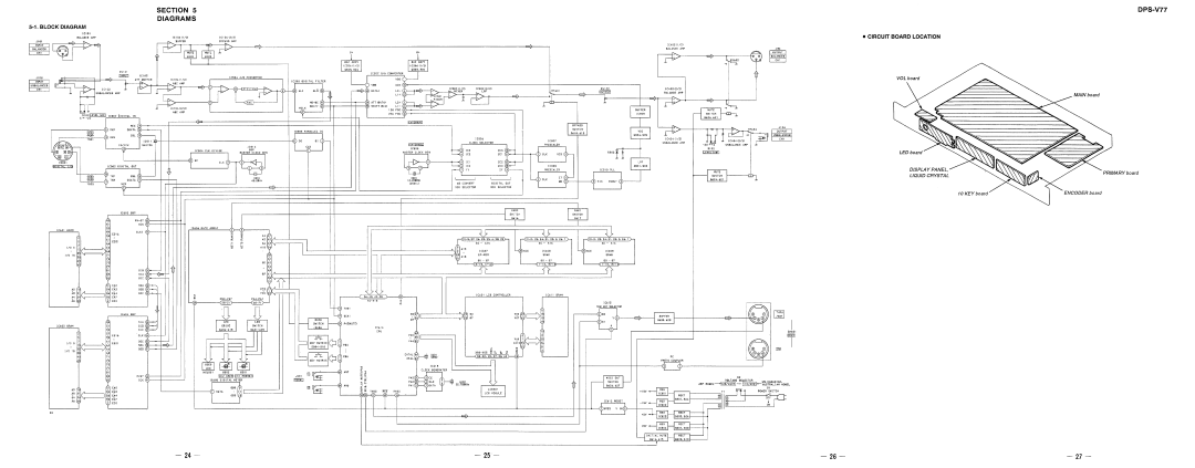 Sony DPS-V77 service manual 21 V~======J, +-C?--1leIIij,,..C=r--f~~rQ!-+-20 ALI, ClK ~Q9--+-l, IiITIDJ 