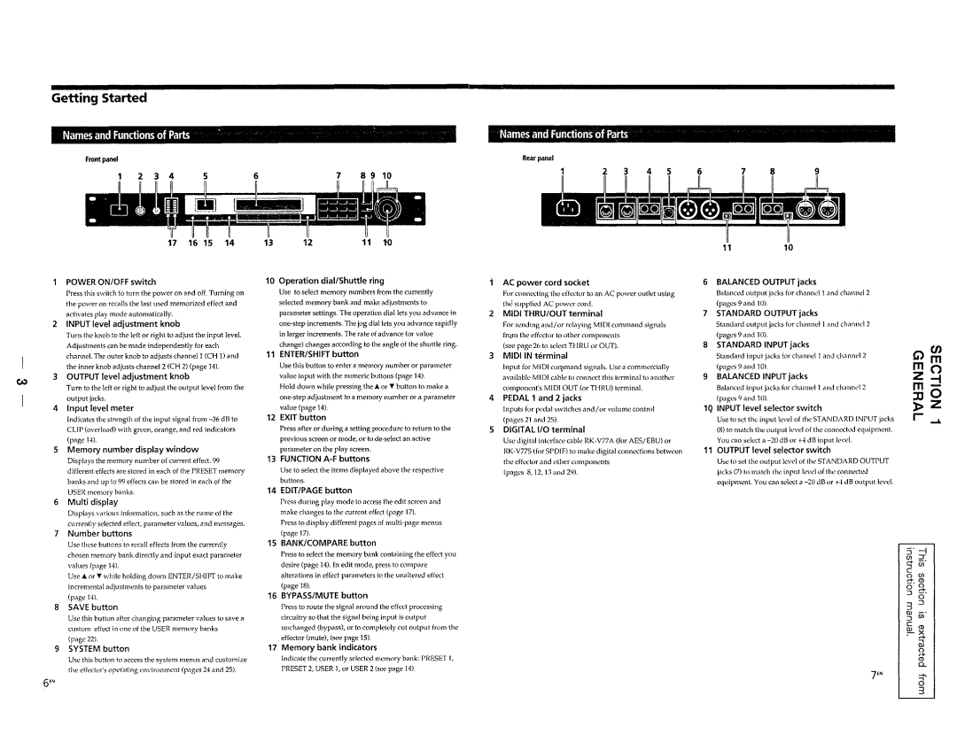 Sony DPS-V77 service manual Narnes andiFuractiollsof Parts, Names and Functions of Parts, Midi in terminal 