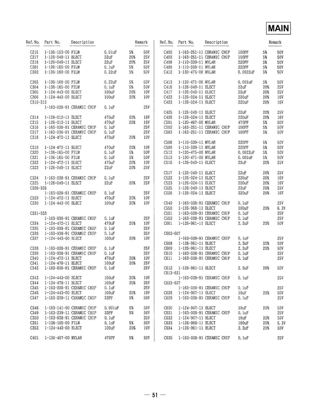 Sony DPS-V77 service manual CS2S, 2SV 