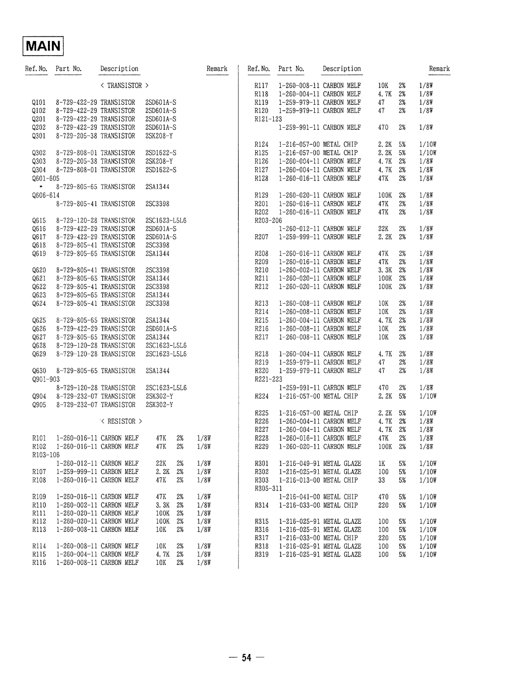 Sony DPS-V77 service manual Resistor 