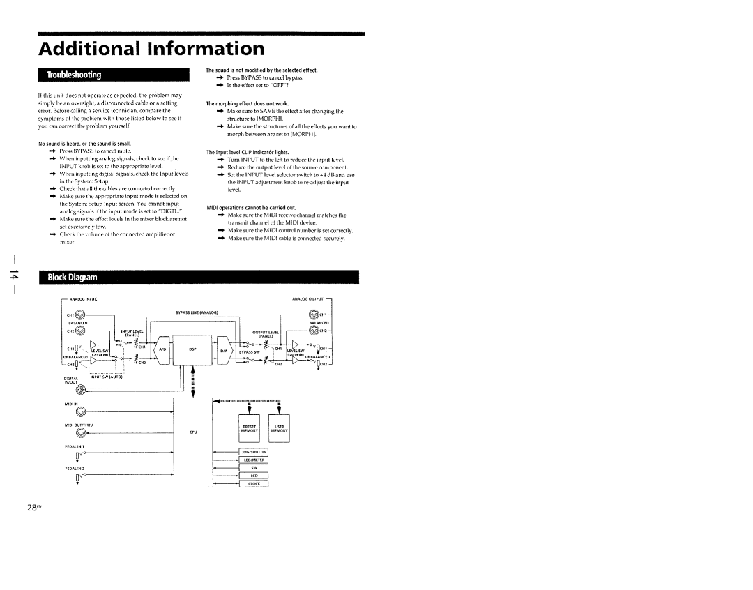 Sony DPS-V77 service manual Additional Information, Troubleshooting, ~ Block Diagram, 28F.N, ~CH2 