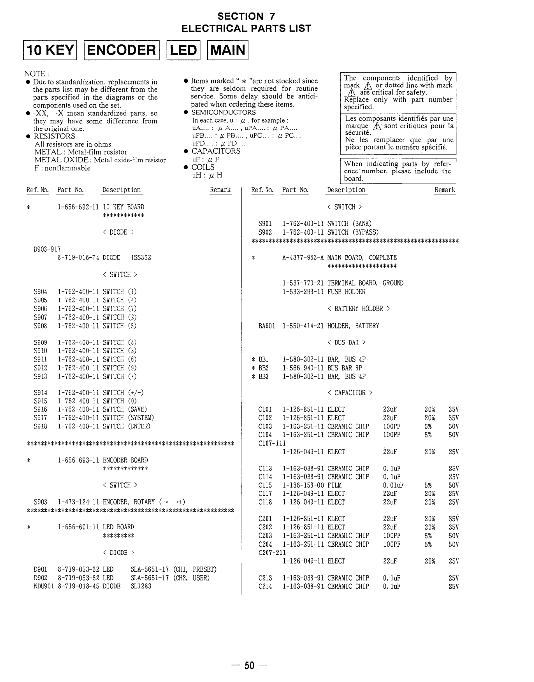 Sony DPS-V77 service manual Section Electrical Parts List, Keviiencooeriileoiimaini 