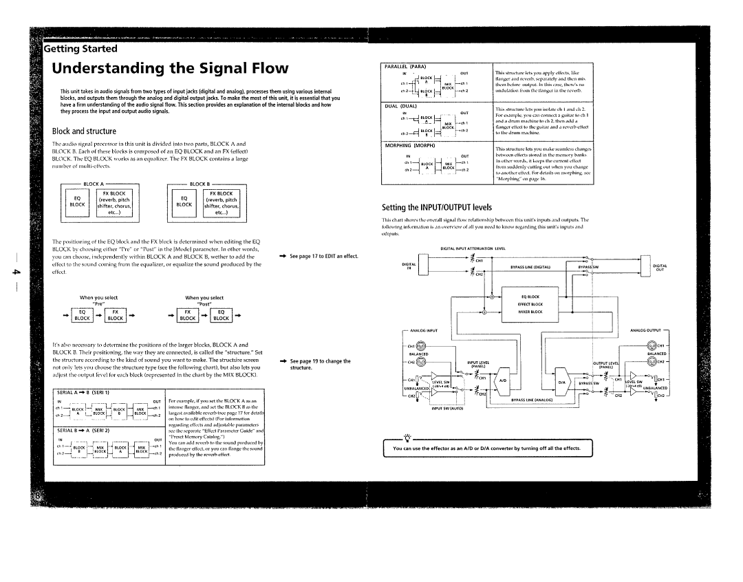 Sony DPS-V77 Understanding the Signal Flow, ch 1 - 9 Bl~~~ ~~XFChI, ~~~D, ~Ix F, Q, Block and structure, ~CH2 