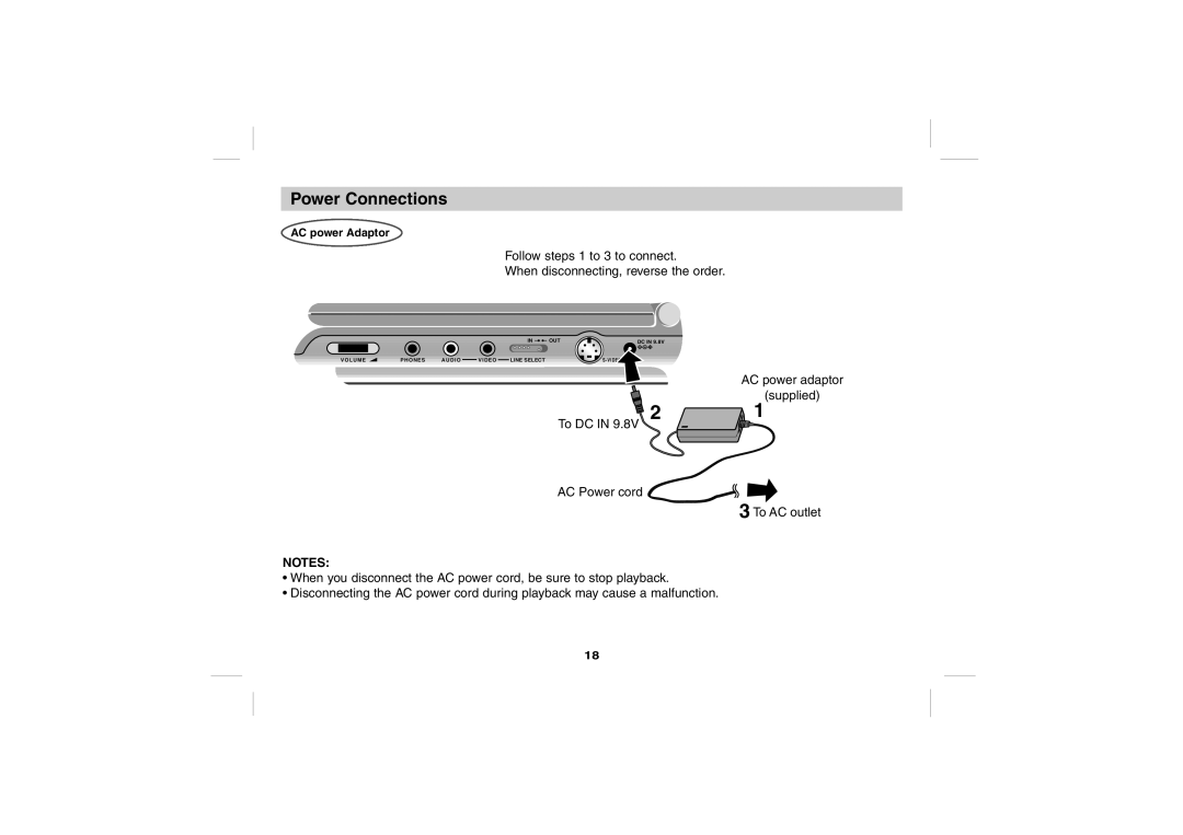 Sony DPS5032N operating instructions Power Connections, AC power Adaptor 