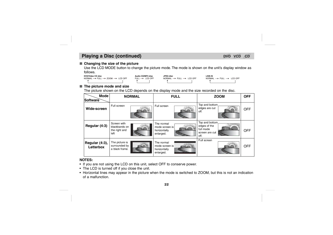 Sony DPS5032N operating instructions Changing the size of the picture, Picture mode and size, Mode, Software, Regular 