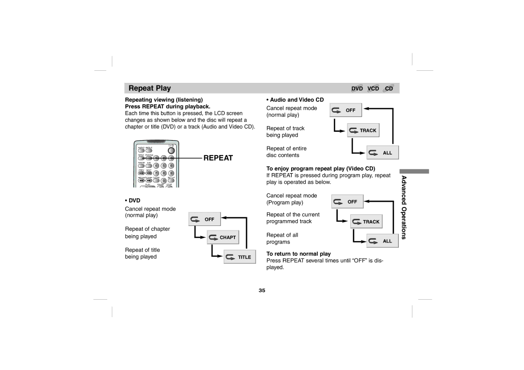 Sony DPS5032N Repeat Play, Repeating viewing listening Press Repeat during playback, To enjoy program repeat play Video CD 