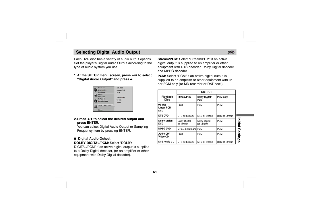 Sony DPS5032N operating instructions Selecting Digital Audio Output, Press V/v to select the desired output and press Enter 