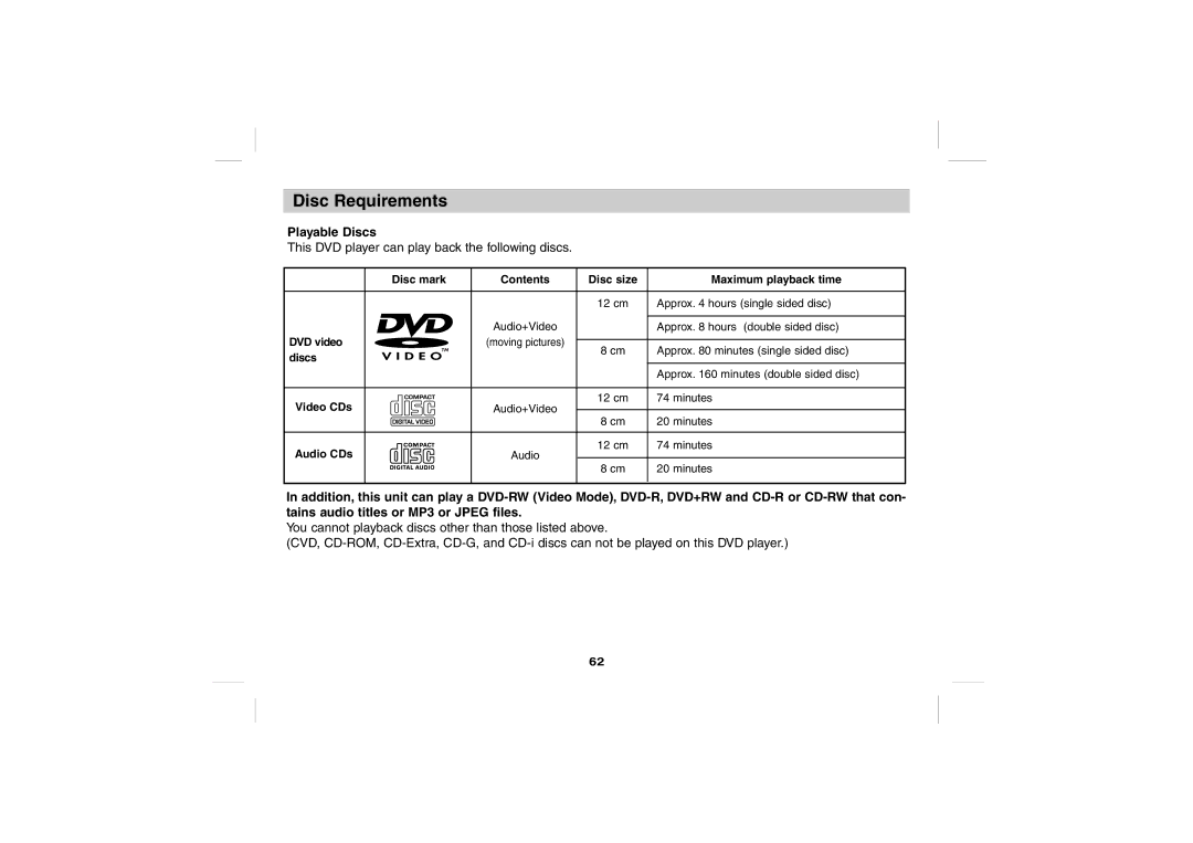 Sony DPS5032N operating instructions Disc Requirements, Playable Discs 