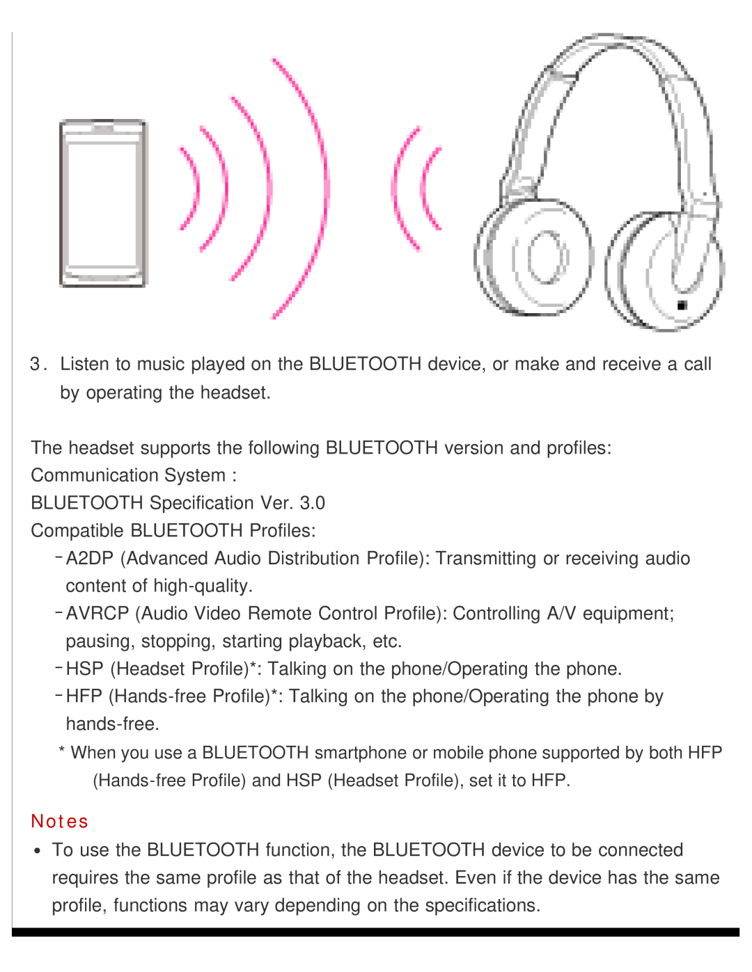 Sony DR-BTN200 manual BLUETOOTH Specification Ver 