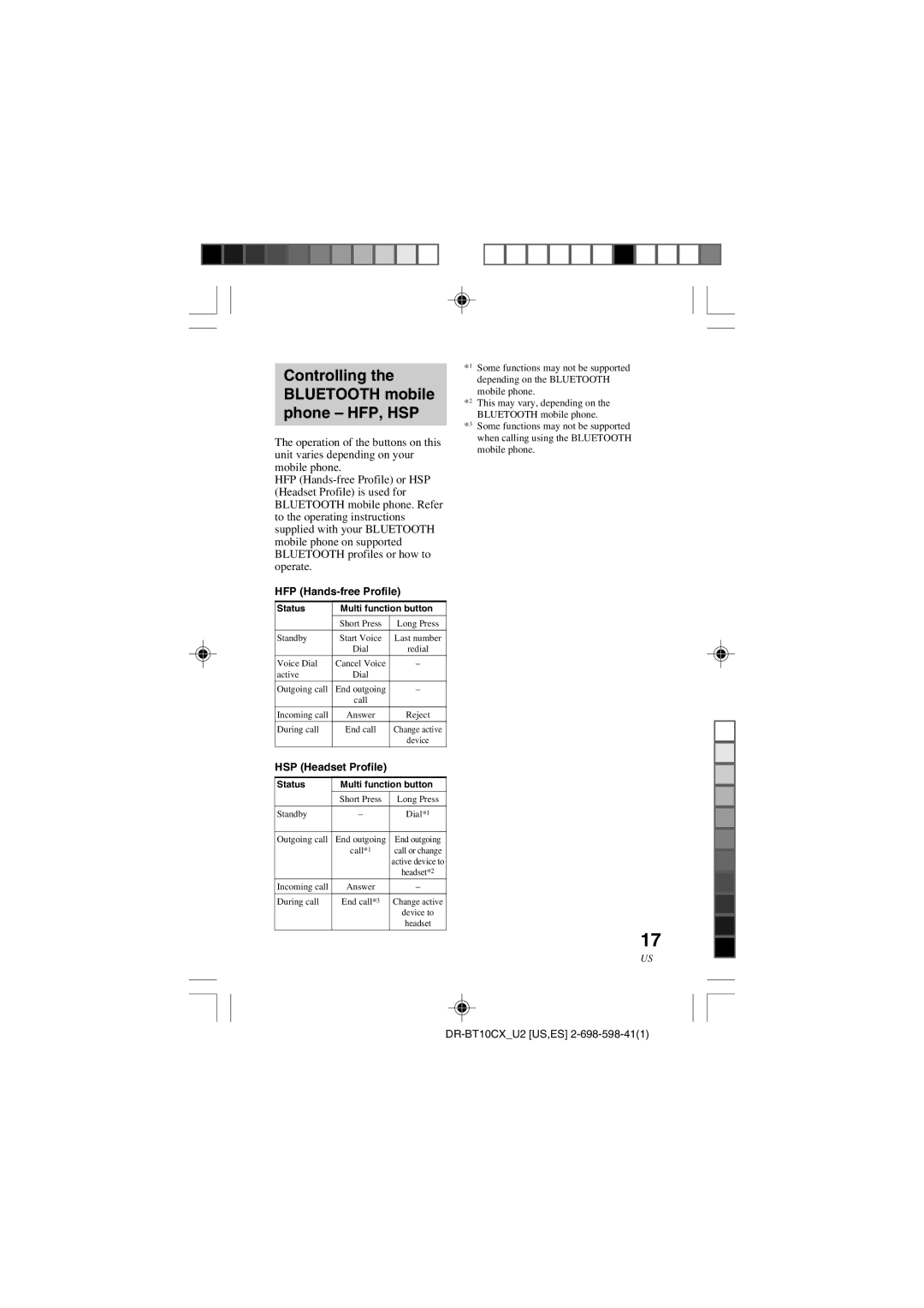 Sony DRBT10CX Controlling the Bluetooth mobile phone HFP, HSP, HFP Hands-free Profile, HSP Headset Profile 