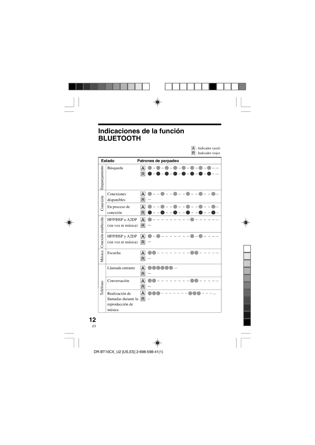 Sony DRBT10CX operating instructions Indicaciones de la función, EstadoPatrones de parpadeo, Indicador azul Indicador rojo 