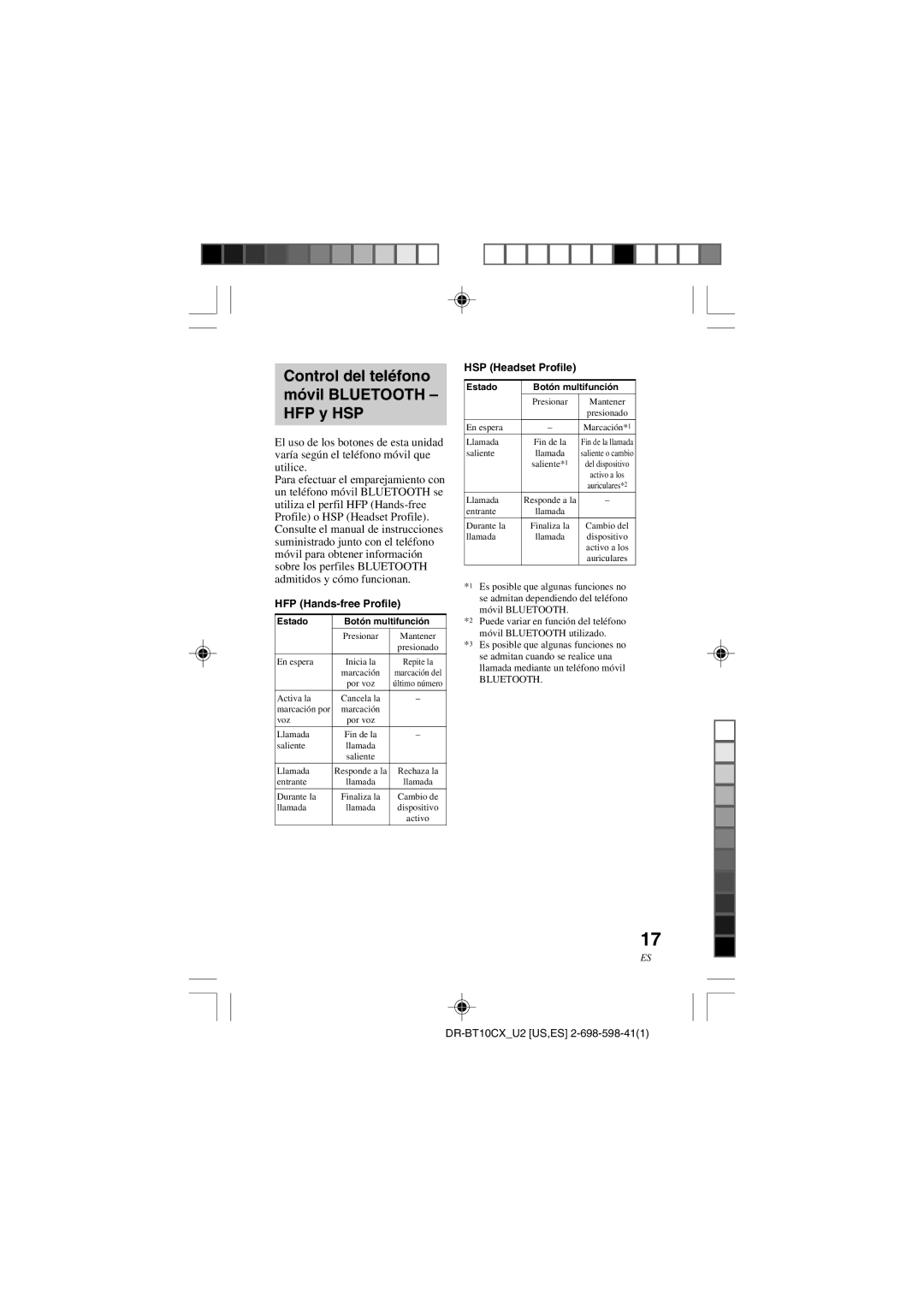 Sony DRBT10CX operating instructions Control del teléfono móvil Bluetooth HFP y HSP, Estado Botón multifunción 