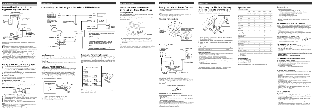 Sony DRN-XM01R2 Connecting the Unit to the Cigarette Lighter Socket, Connecting the Unit to your Car with a RF Modulator 