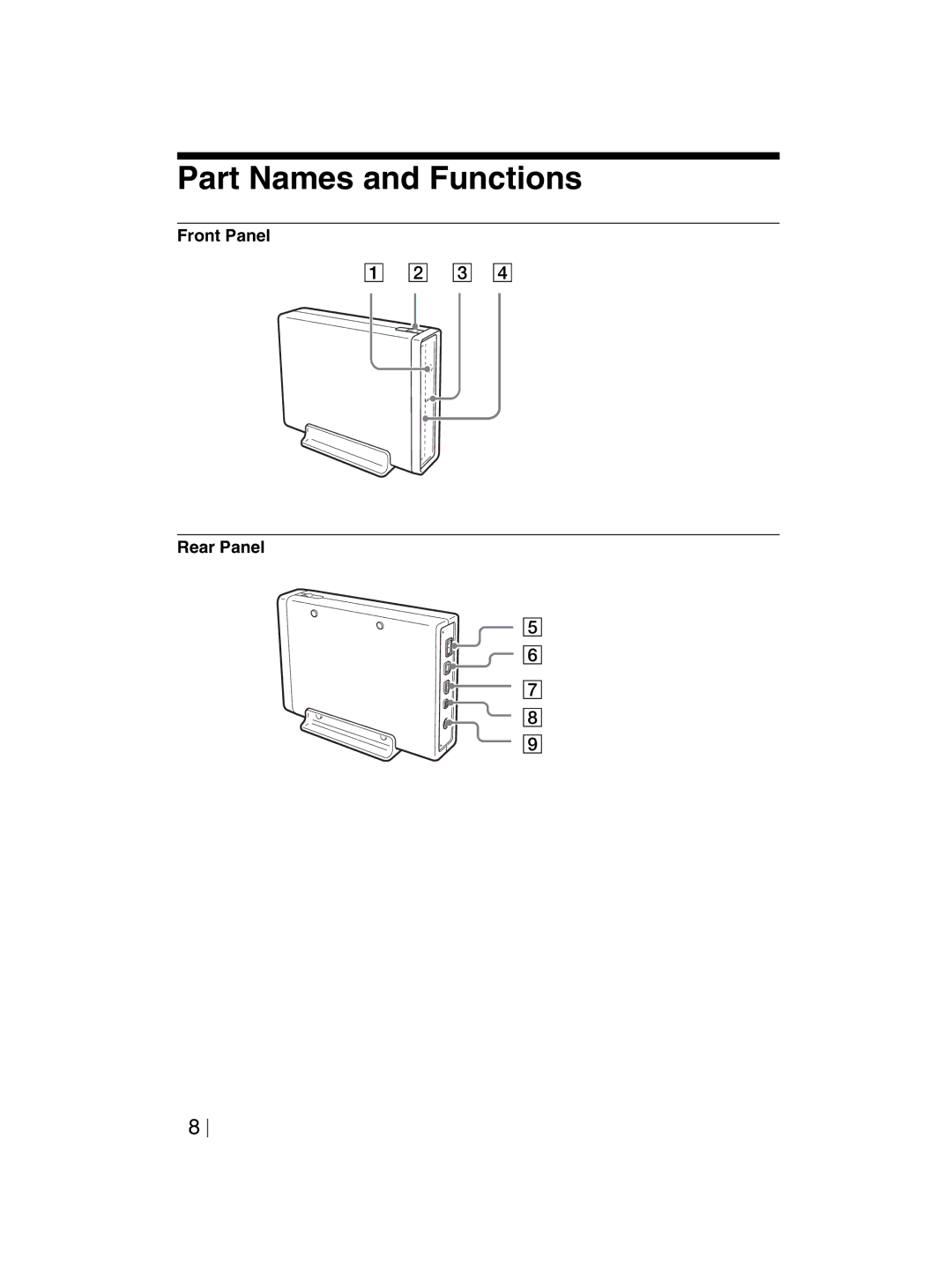 Sony DRX-820UL-T manual Part Names and Functions, Front Panel Rear Panel 