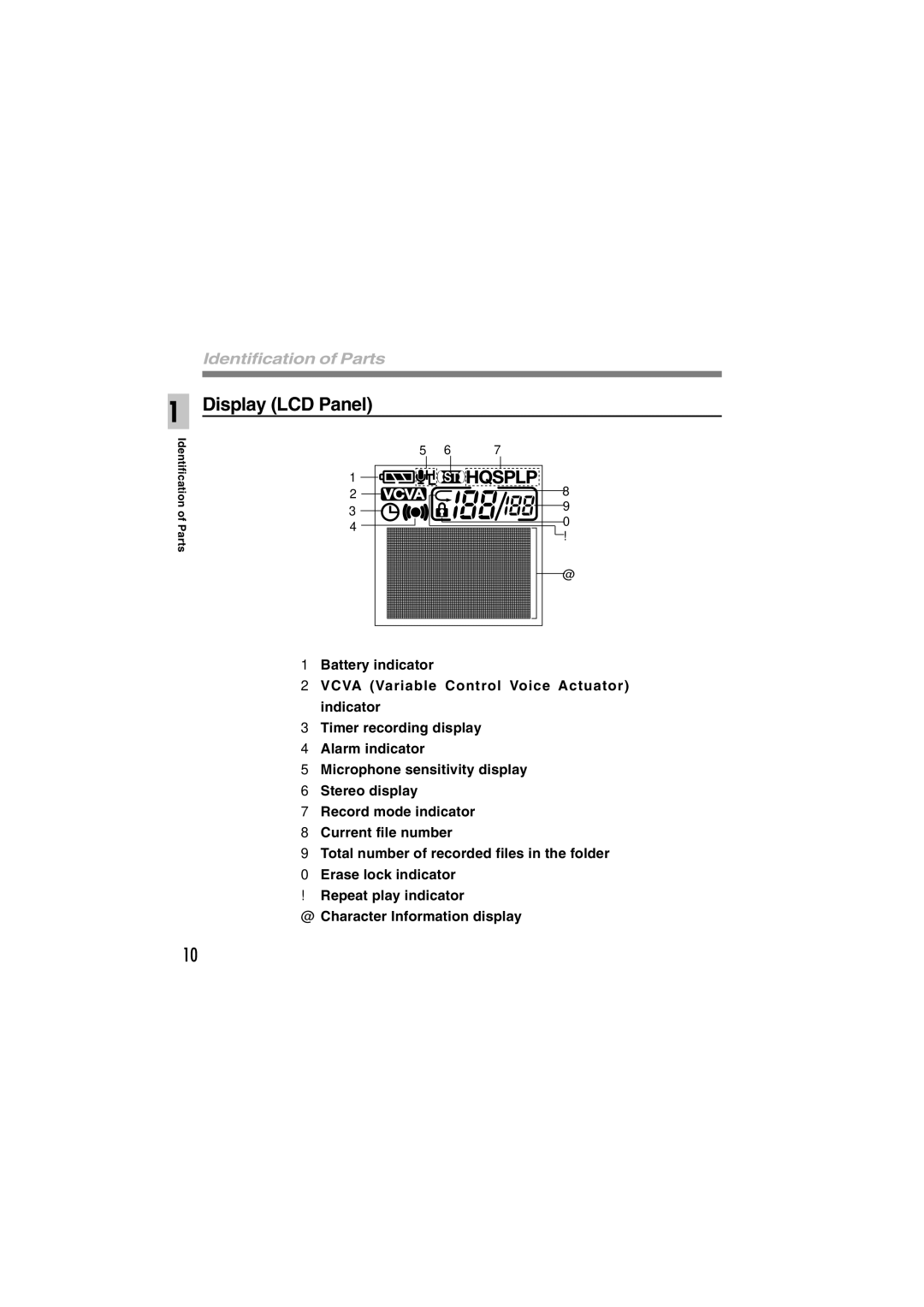 Sony DS-2 manual Display LCD Panel, Identification of Parts 