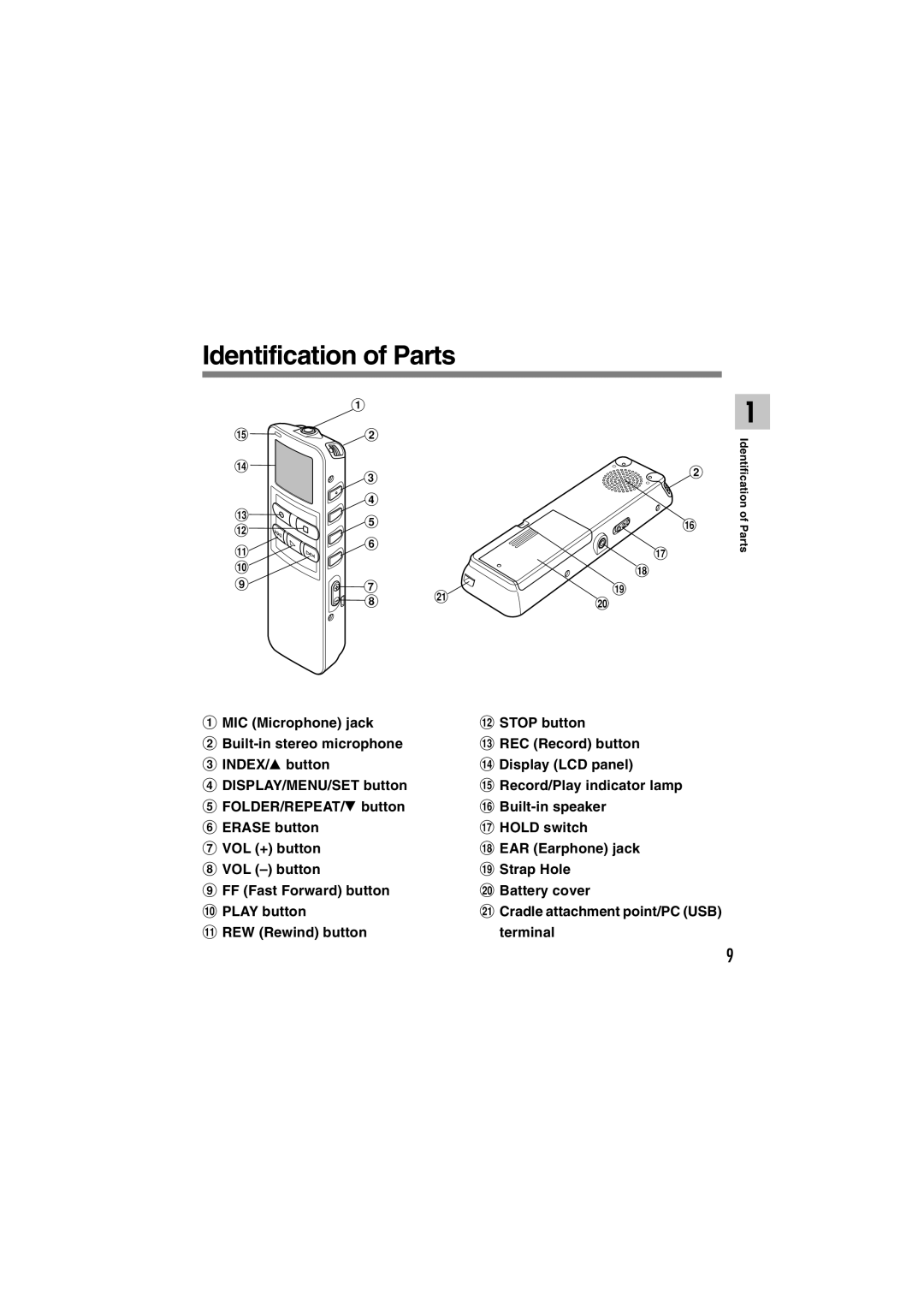 Sony DS-2 manual Identification of Parts 