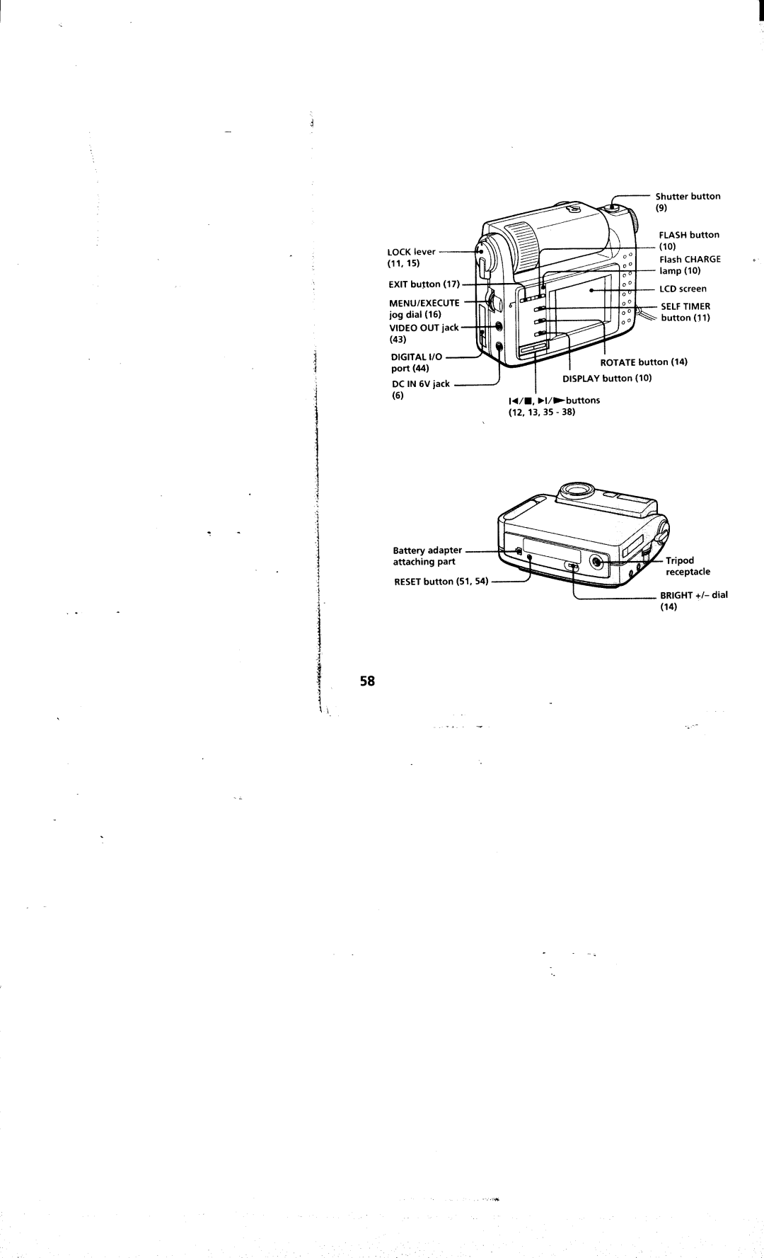 Sony DSC-F1 manual 