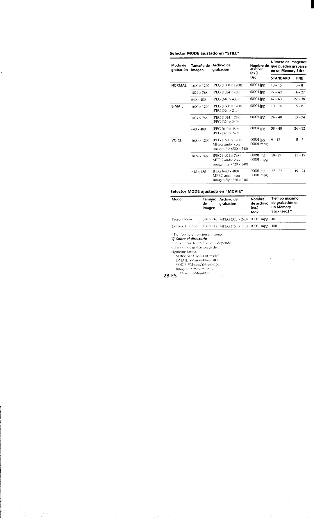 Sony DSC-F55/F55E manual 