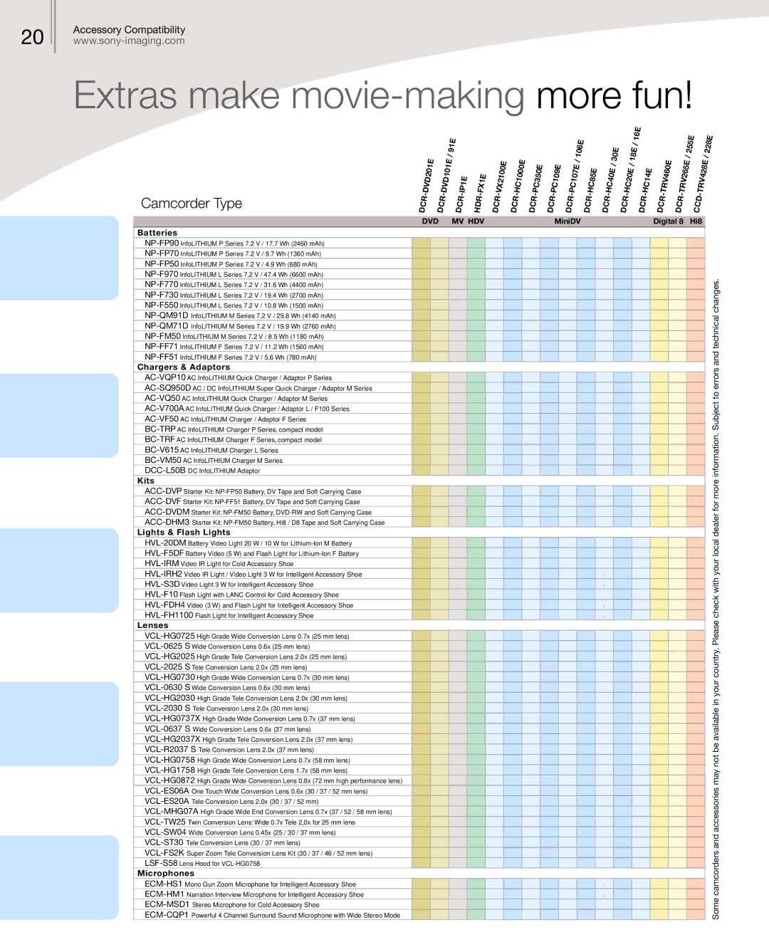 Sony DSC-H50 manual Extras make movie-making more fun 