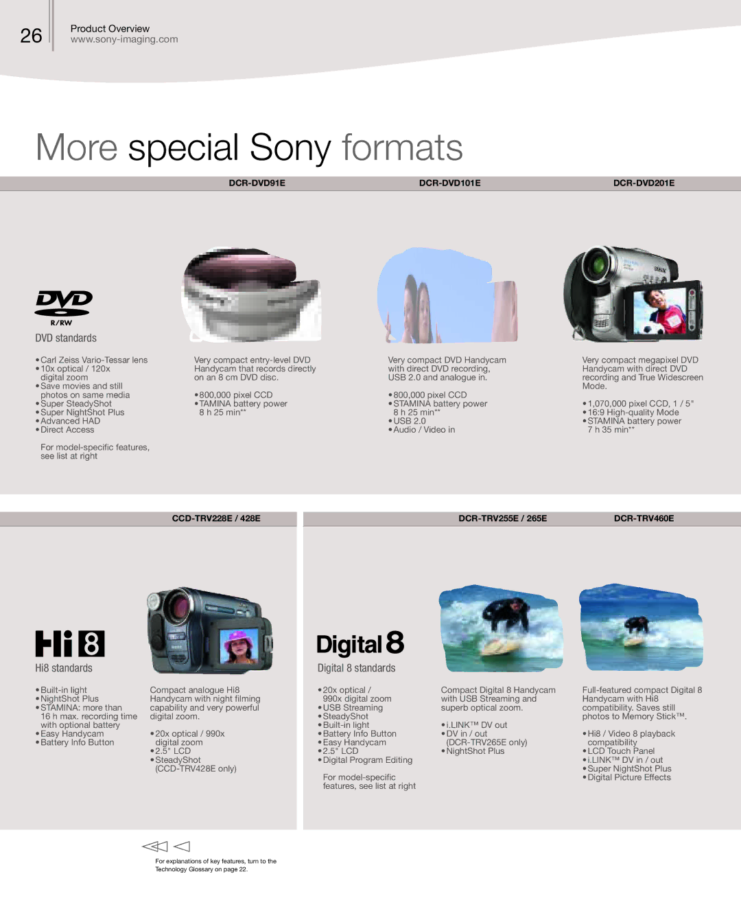 Sony DSC-H50 manual DVD standards, Hi8 standards, Digital 8 standards, CCD-TRV228E / 428E, DCR-TRV255E / 265E 