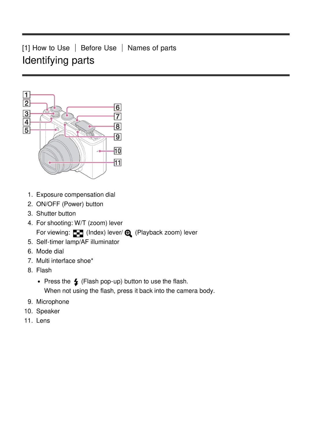 Sony DSC-HX60V manual Identifying parts, How to Use Before Use Names of parts 