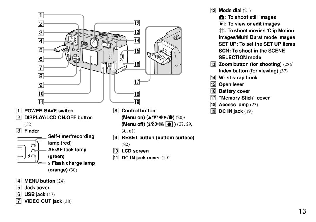 Sony DSC-P51, DSC-P31, DSC-P71 operating instructions Qs qd qf Qk ql 