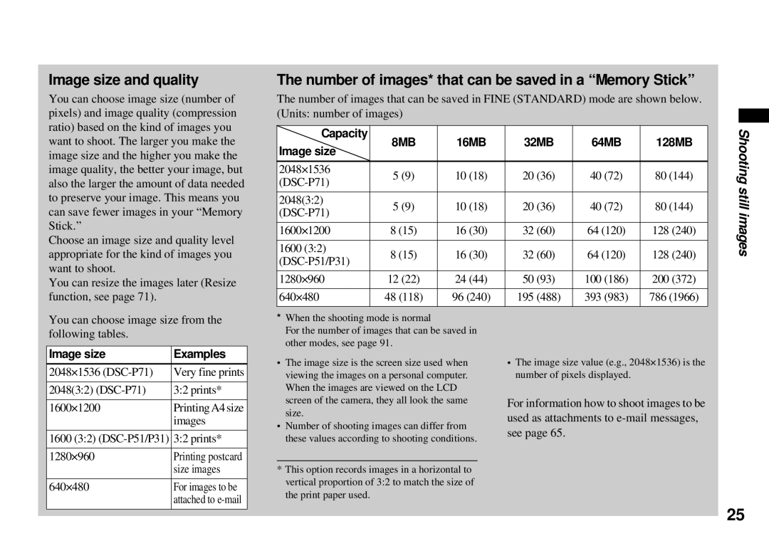 Sony DSC-P51 Image size and quality, Number of images* that can be saved in a Memory Stick, Shooting still images, 8MB 