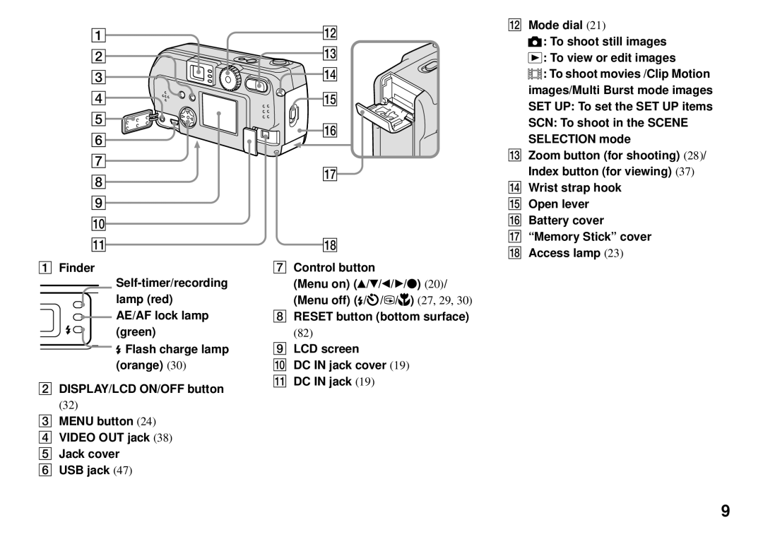 Sony DSC-P31, DSC-P51, DSC-P71 operating instructions Qs qd qf, Finder 