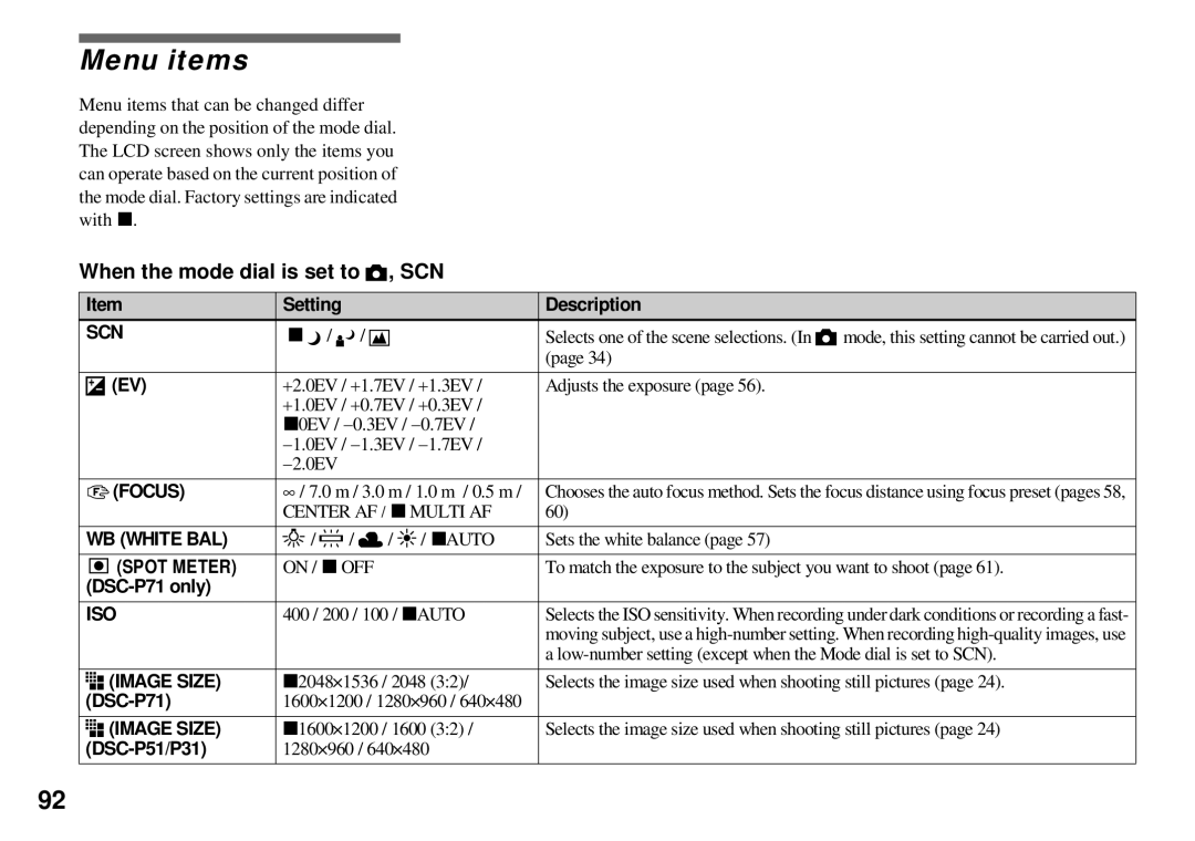 Sony DSC-P71, DSC-P31, DSC-P51 operating instructions Menu items, When the mode dial is set to 