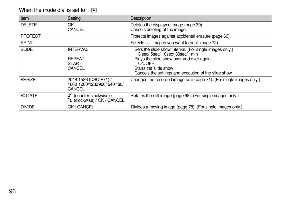 Sony DSC-P31, DSC-P51, DSC-P71 operating instructions When the mode dial is set to 