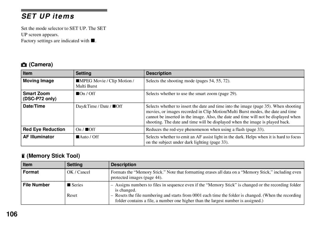 Sony DSC-P32, DSC-P72 operating instructions SET UP items, 106, Camera, Memory Stick Tool 