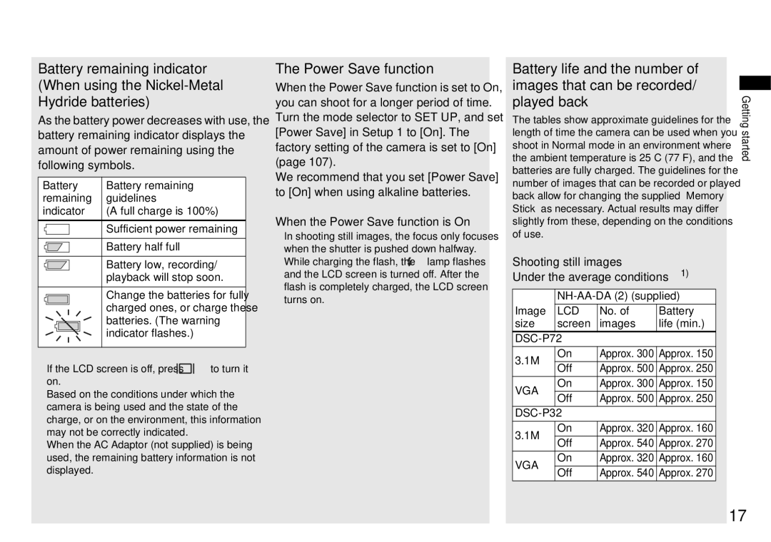 Sony DSC-P72, DSC-P32 When the Power Save function is On, Shooting still images Under the average conditions1 