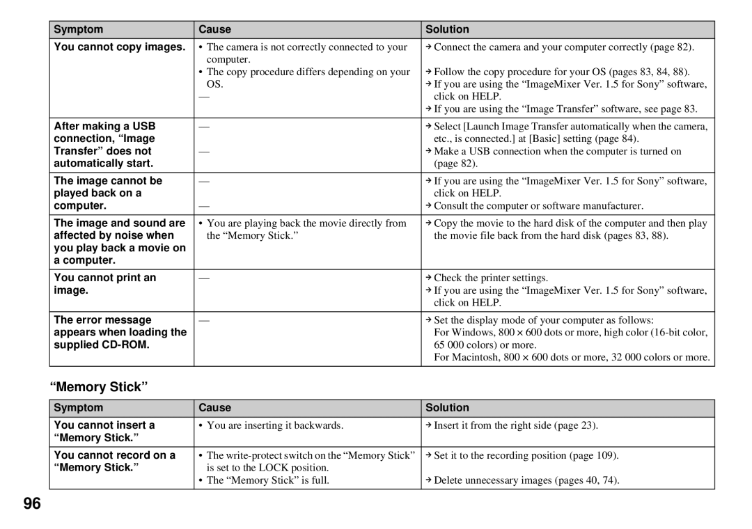 Sony DSC-P32, DSC-P72 operating instructions Memory Stick 