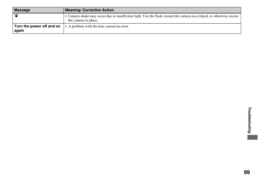 Sony DSC-P72, DSC-P32 operating instructions Message Meaning/ Corrective Action, Turn the power off and on, Again 