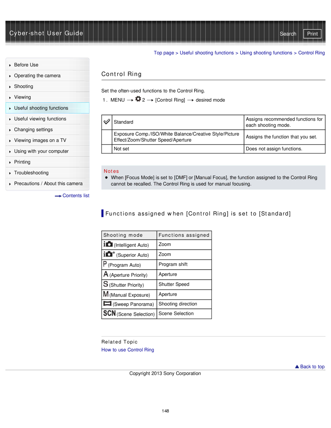 Sony DSCRX100M2/B manual Functions assigned when Control Ring is set to Standard, Shooting mode Functions assigned 