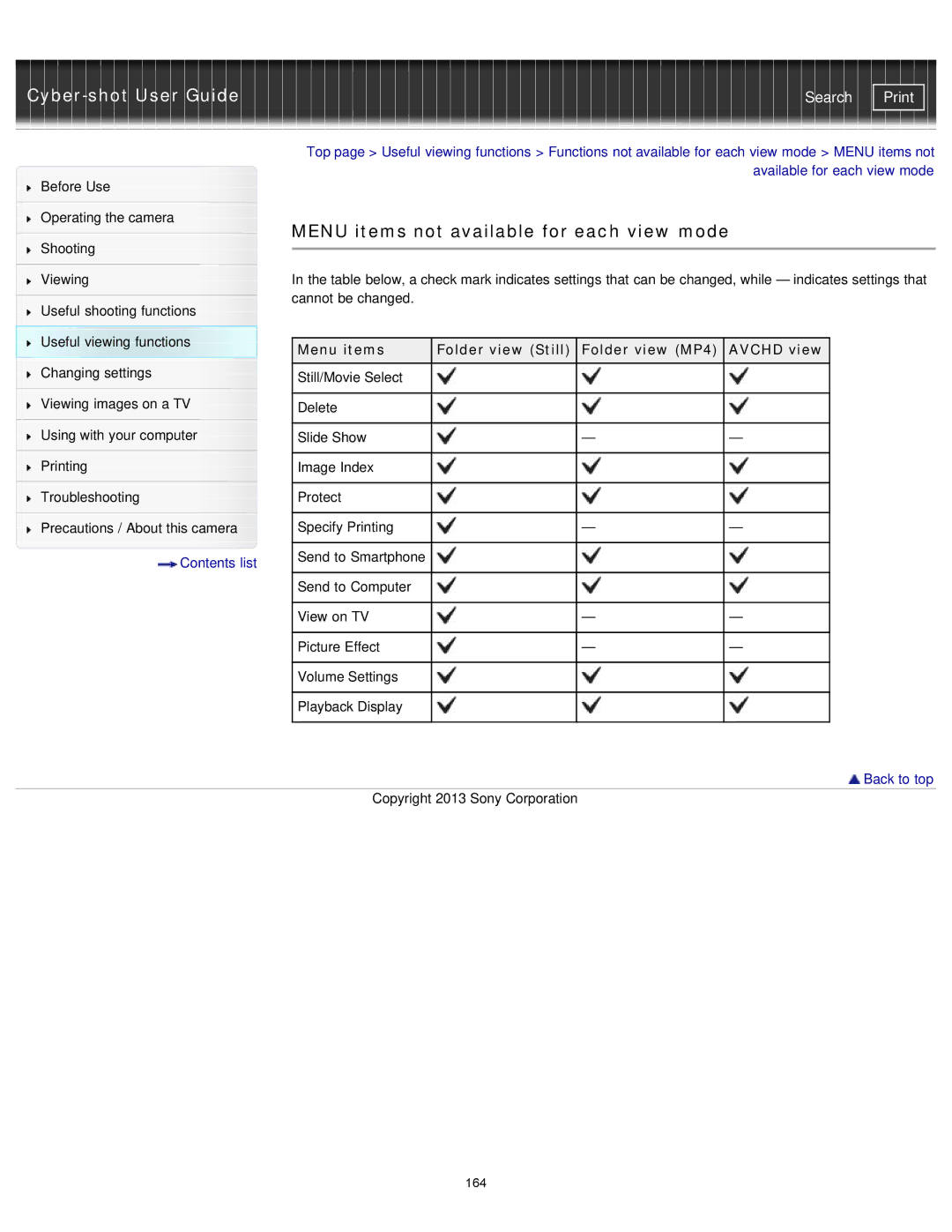 Sony DSC-RX100M2/B Menu items not available for each view mode, Menu items Folder view Still Folder view MP4 Avchd view 