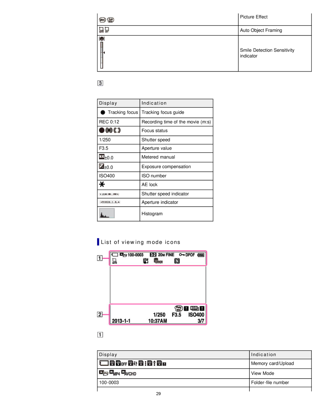 Sony DSC-RX100M2/B, DSCRX100M2/B manual List of viewing mode icons 