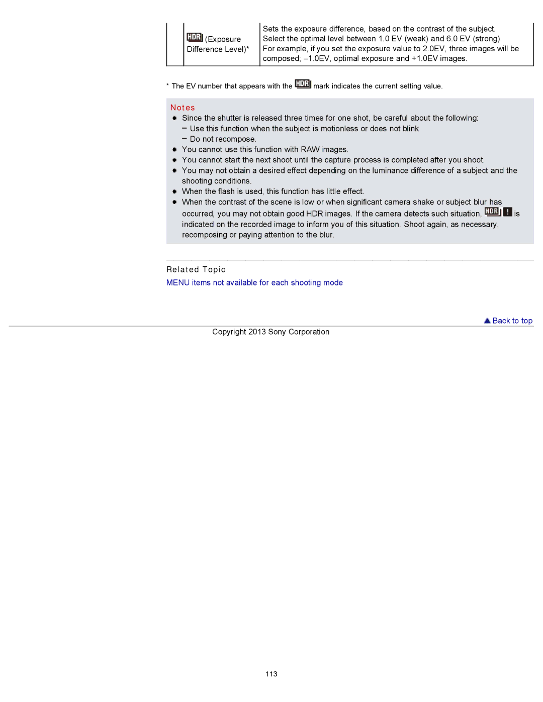 Sony DSC-RX100M2 manual Exposure Difference Level 