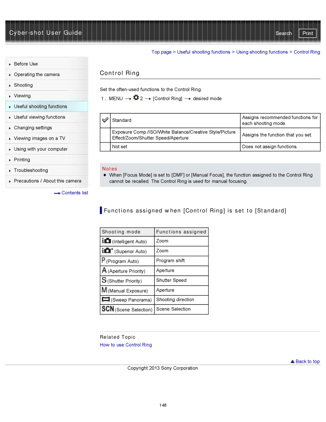 Sony DSC-RX100M2 manual Functions assigned when Control Ring is set to Standard, Shooting mode Functions assigned 