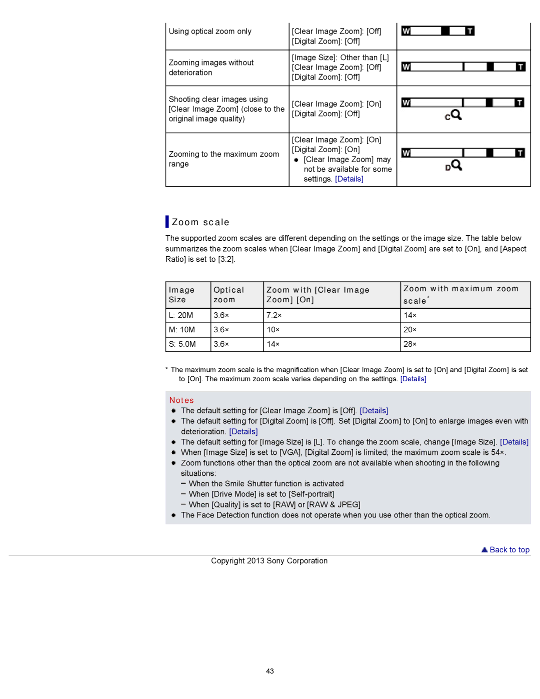 Sony DSC-RX100M2 manual Zoom scale, 20M 14× 10M 10× 20× 28× 